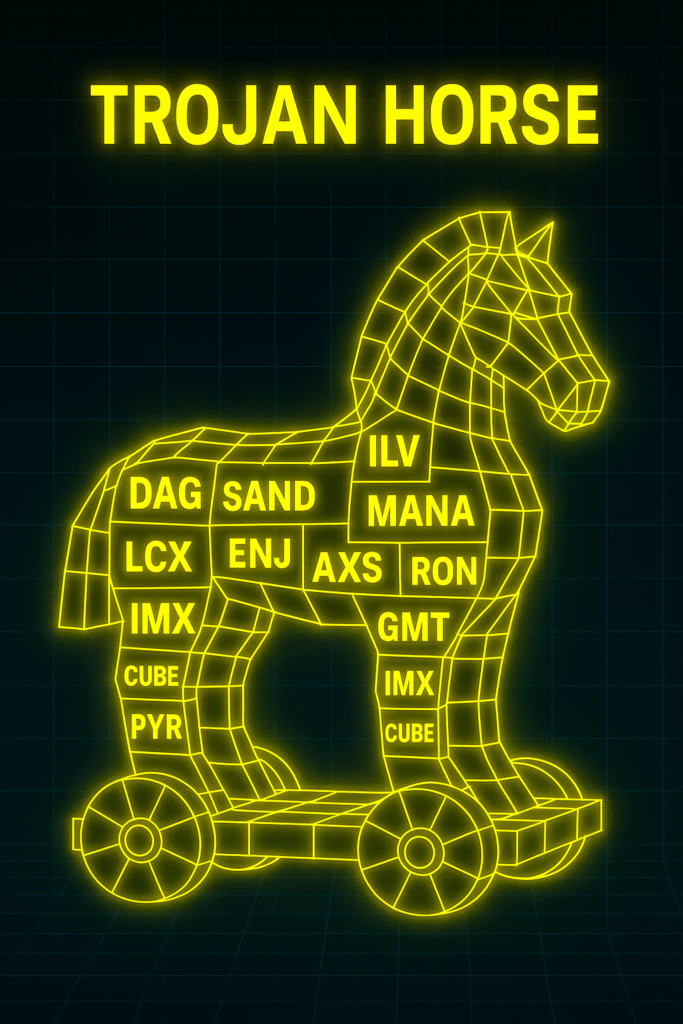 Metaverse Mindtrap Tokens